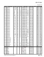 Предварительный просмотр 33 страницы Yaesu FT-450D Technical Supplement