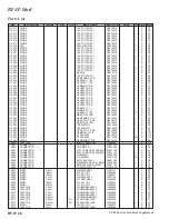 Предварительный просмотр 34 страницы Yaesu FT-450D Technical Supplement
