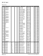 Предварительный просмотр 36 страницы Yaesu FT-450D Technical Supplement