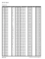 Предварительный просмотр 38 страницы Yaesu FT-450D Technical Supplement