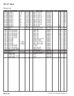 Предварительный просмотр 40 страницы Yaesu FT-450D Technical Supplement