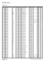 Предварительный просмотр 60 страницы Yaesu FT-450D Technical Supplement