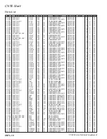 Предварительный просмотр 72 страницы Yaesu FT-450D Technical Supplement