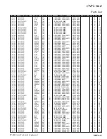 Предварительный просмотр 73 страницы Yaesu FT-450D Technical Supplement