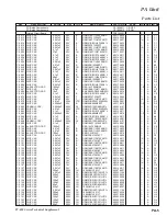 Предварительный просмотр 83 страницы Yaesu FT-450D Technical Supplement