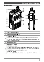 Предварительный просмотр 5 страницы Yaesu FT-4VR Operating Manual