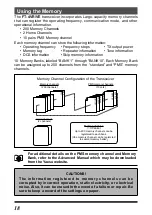 Предварительный просмотр 20 страницы Yaesu FT-4VR Operating Manual