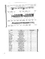 Preview for 6 page of Yaesu FT-530 Manual