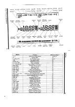 Preview for 6 page of Yaesu FT-530 User Manual