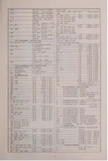 Предварительный просмотр 19 страницы Yaesu FT-560 Instruction Manual