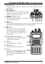 Предварительный просмотр 5 страницы Yaesu FT-60R Operating Manual