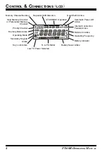 Предварительный просмотр 6 страницы Yaesu FT-60R Operating Manual