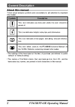 Preview for 4 page of Yaesu FT-65R Operating Manual