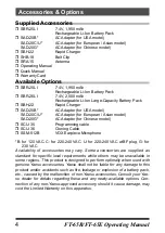 Preview for 6 page of Yaesu FT-65R Operating Manual