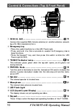 Preview for 12 page of Yaesu FT-65R Operating Manual