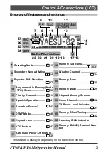 Preview for 15 page of Yaesu FT-65R Operating Manual