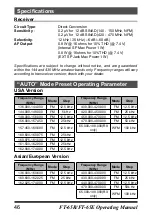 Preview for 48 page of Yaesu FT-65R Operating Manual