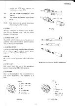 Предварительный просмотр 10 страницы Yaesu FT-707 Maintenance Service Manual