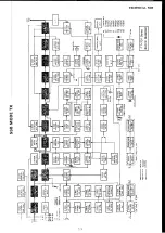 Предварительный просмотр 25 страницы Yaesu FT-707 Maintenance Service Manual