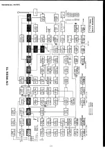 Предварительный просмотр 26 страницы Yaesu FT-707 Maintenance Service Manual