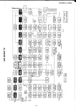 Предварительный просмотр 27 страницы Yaesu FT-707 Maintenance Service Manual