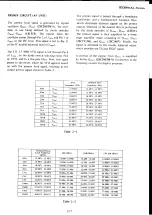 Предварительный просмотр 39 страницы Yaesu FT-707 Maintenance Service Manual