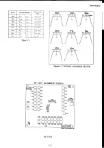 Предварительный просмотр 68 страницы Yaesu FT-707 Maintenance Service Manual