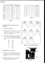 Предварительный просмотр 69 страницы Yaesu FT-707 Maintenance Service Manual