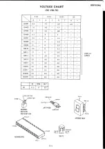 Предварительный просмотр 94 страницы Yaesu FT-707 Maintenance Service Manual