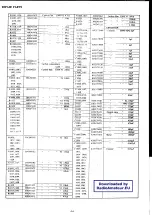 Предварительный просмотр 113 страницы Yaesu FT-707 Maintenance Service Manual