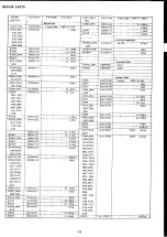 Предварительный просмотр 115 страницы Yaesu FT-707 Maintenance Service Manual