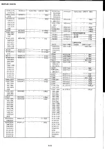 Предварительный просмотр 117 страницы Yaesu FT-707 Maintenance Service Manual