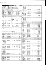 Предварительный просмотр 123 страницы Yaesu FT-707 Maintenance Service Manual