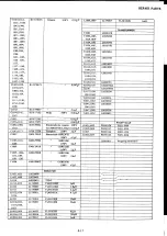 Предварительный просмотр 124 страницы Yaesu FT-707 Maintenance Service Manual