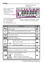 Preview for 8 page of Yaesu FT-70DR Operating Manual