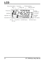 Предварительный просмотр 16 страницы Yaesu FT-7100M Operating Manual