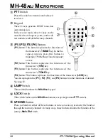 Предварительный просмотр 18 страницы Yaesu FT-7100M Operating Manual