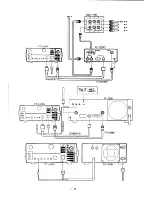 Preview for 14 page of Yaesu FT-747GX Operating Manual