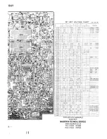 Preview for 22 page of Yaesu FT-757GX II Supplement Manual