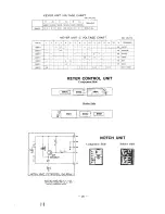 Preview for 49 page of Yaesu FT-757GX II Supplement Manual