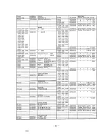 Preview for 62 page of Yaesu FT-757GX II Supplement Manual