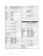 Preview for 65 page of Yaesu FT-757GX II Supplement Manual