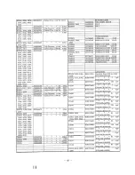 Preview for 67 page of Yaesu FT-757GX II Supplement Manual