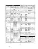 Preview for 70 page of Yaesu FT-757GX II Supplement Manual