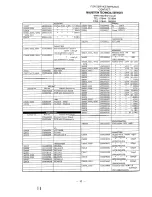 Preview for 72 page of Yaesu FT-757GX II Supplement Manual