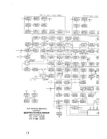 Preview for 82 page of Yaesu FT-757GX II Supplement Manual