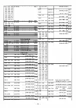 Предварительный просмотр 58 страницы Yaesu FT-757GX II Technical Supplement