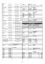 Предварительный просмотр 64 страницы Yaesu FT-757GX II Technical Supplement