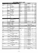 Предварительный просмотр 69 страницы Yaesu FT-757GX II Technical Supplement