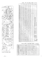 Предварительный просмотр 33 страницы Yaesu FT-767GX Service Manual